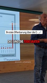 Dr Klinghardt  zeigt die Todesraten von  mRNA-Impfungen und den Geburtenrückgang...