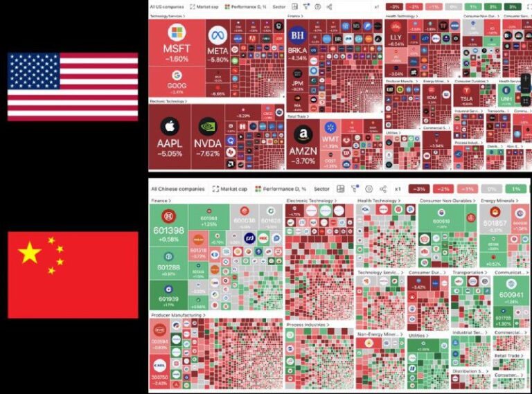 MAGA and stuff… @DDGeopolitics…
