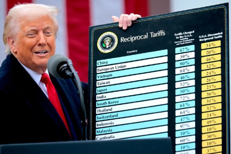 WHITE HOUSE OFFICIAL SAYS MORE THAN 50 COUNTRIES REACHED OUT FOR TARIFF TALKS“T…