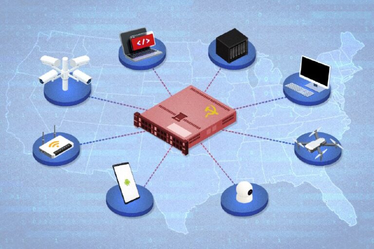 How Chinese Imports Are Leveraged in CyberattacksWhile not every Chinese-made d…