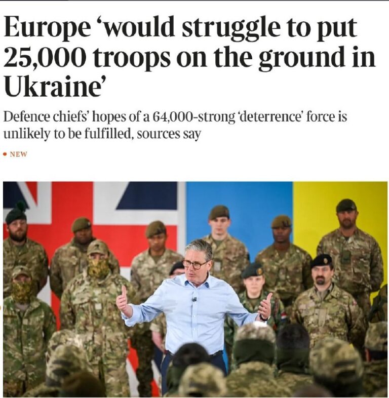 The “Coalition of the willing” is not looking so willing anymore.Europe would st…