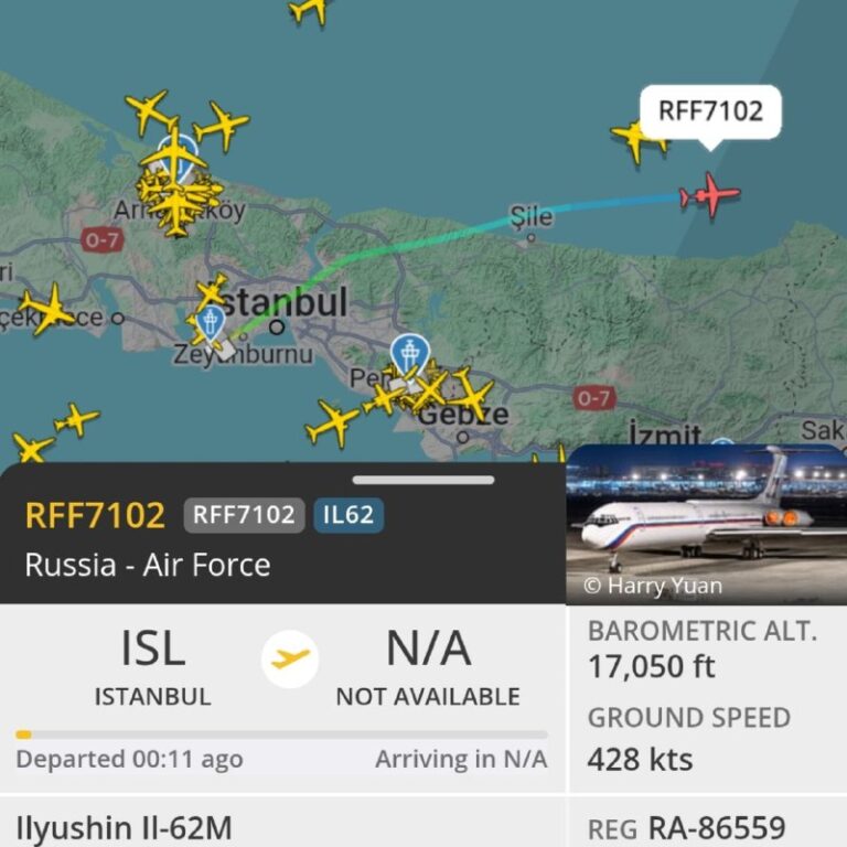 Seems like the Russian delegation left Istanbul. @DDGeopolitics | Socials | Don…