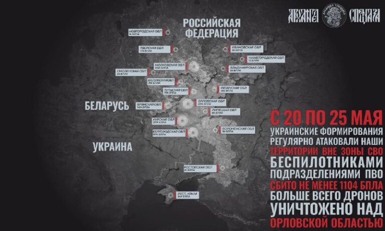 Ukrainian Armed Forces drone strikes – results of the last 5 days In addition to…