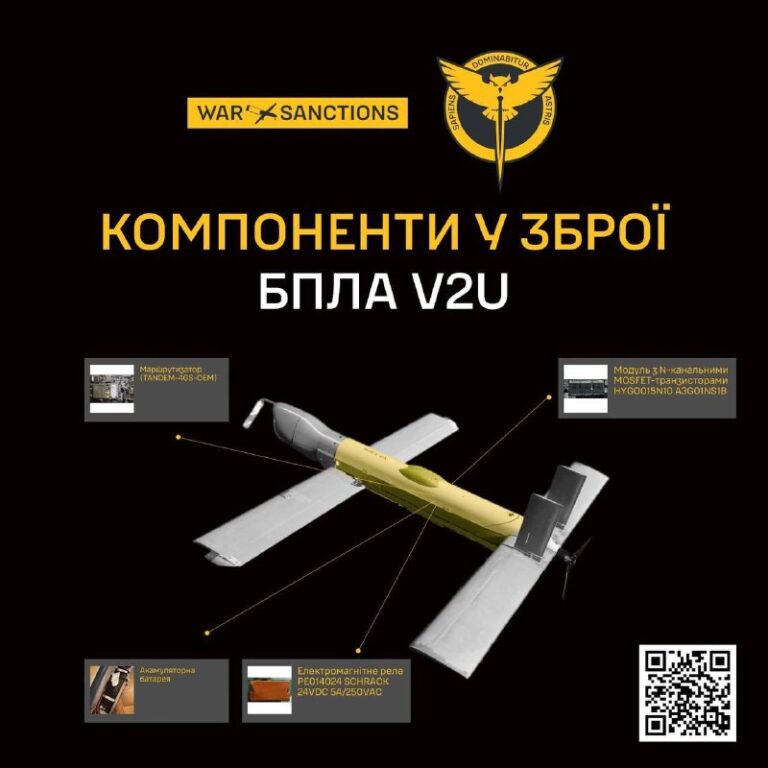 Russia Deploys New AI-Equipped Kamikaze Drone in Sumy Sector, According to Ukra…