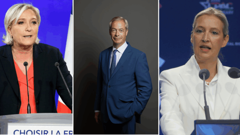 Right-wing conservative parties lead for the first time in a European country